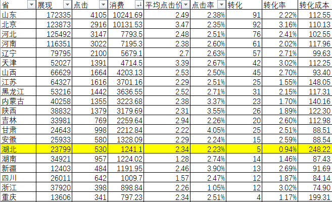 北京圣劳伦斯合作案例(图2)