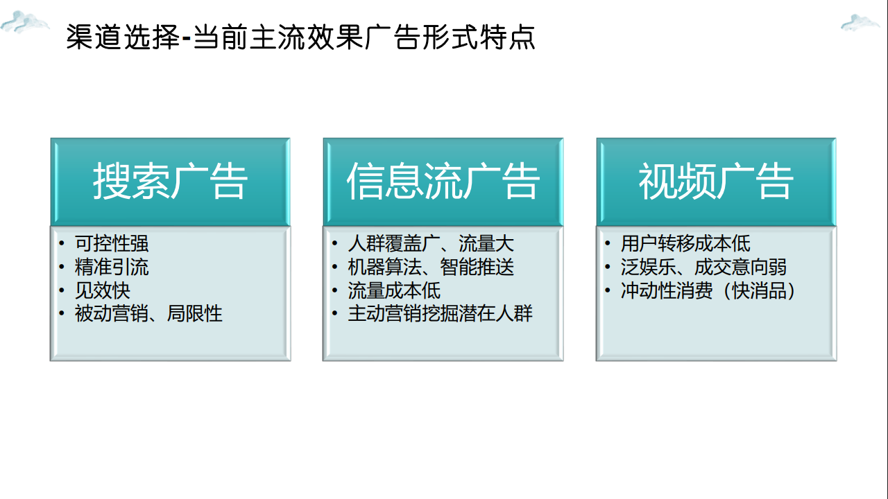 沃尔玛跨境电商项目(图18) 沃尔玛跨境电商项目合作案例(图19)