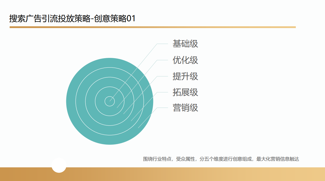 沃尔玛跨境电商项目(图32) 沃尔玛跨境电商项目合作案例(图33)