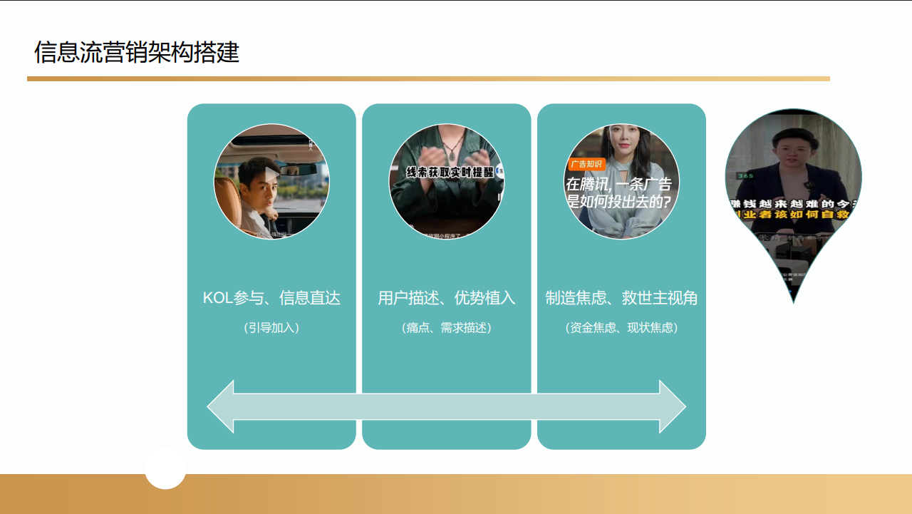 沃尔玛跨境电商项目(图47) 沃尔玛跨境电商项目合作案例(图48)