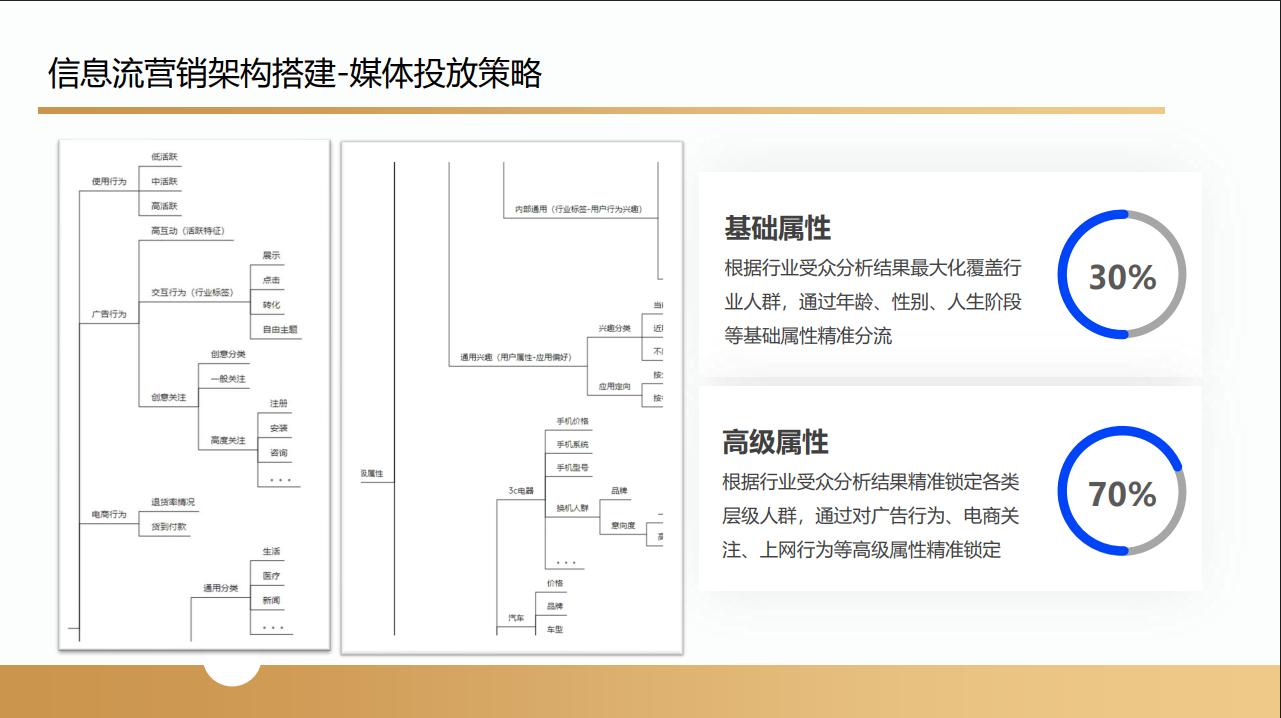 沃尔玛跨境电商项目(图54) 沃尔玛跨境电商项目合作案例(图55)