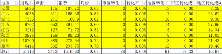 上海泽浦教育科技有限公司(图3) 上海泽浦项目合作案例(图3)