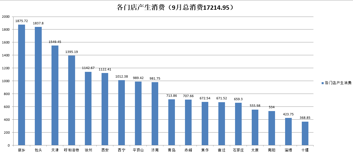 北京圣劳伦斯合作案例(图3)