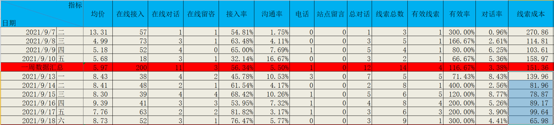 中企信诚(图2) 中企信诚项目合作案例(图2)