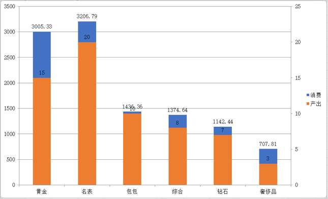 厦门金冠雄(图1) 厦门金冠雄合作案例(图1)