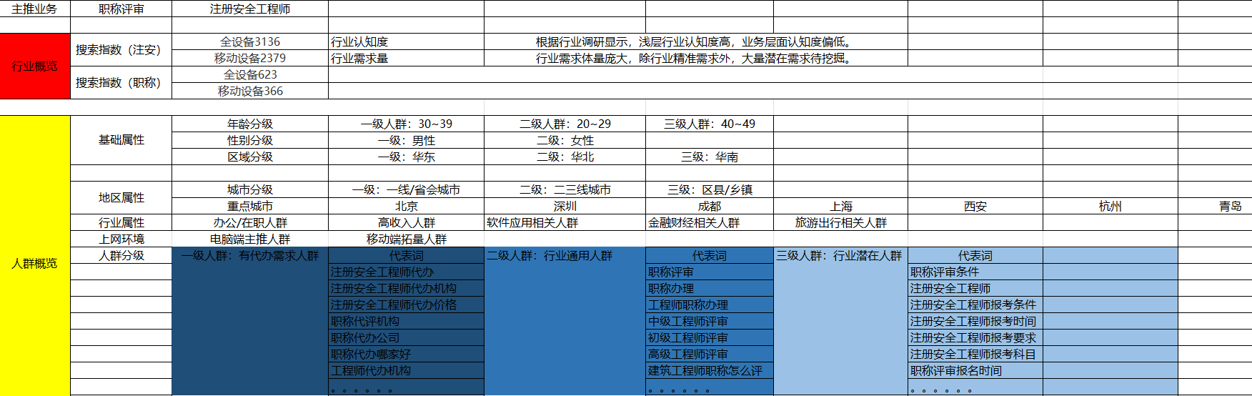 北京承恩教育合作案例(图1)