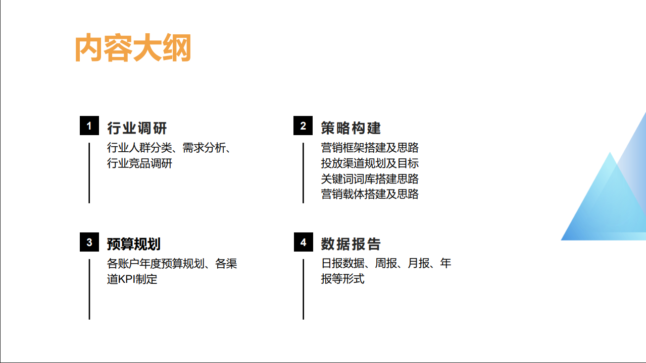 沃尔玛跨境电商项目(图2) 沃尔玛跨境电商项目合作案例(图2)