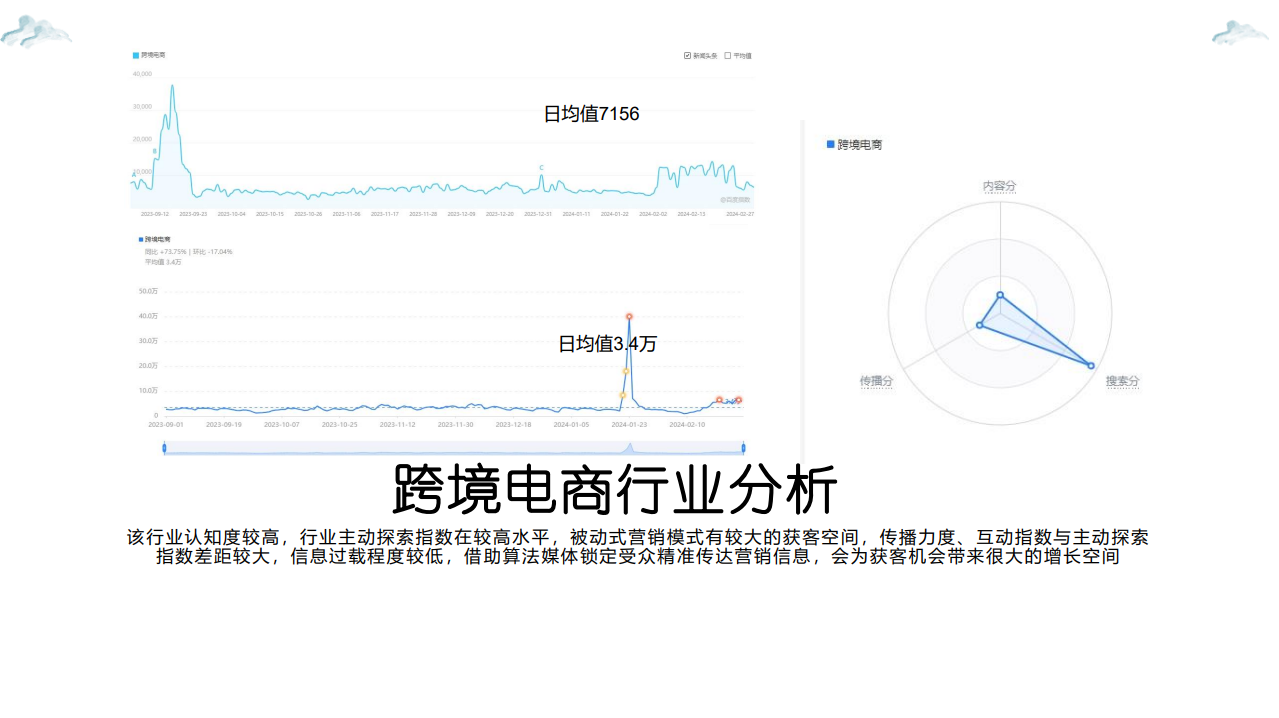 沃尔玛跨境电商项目(图5) 沃尔玛跨境电商项目合作案例(图6)