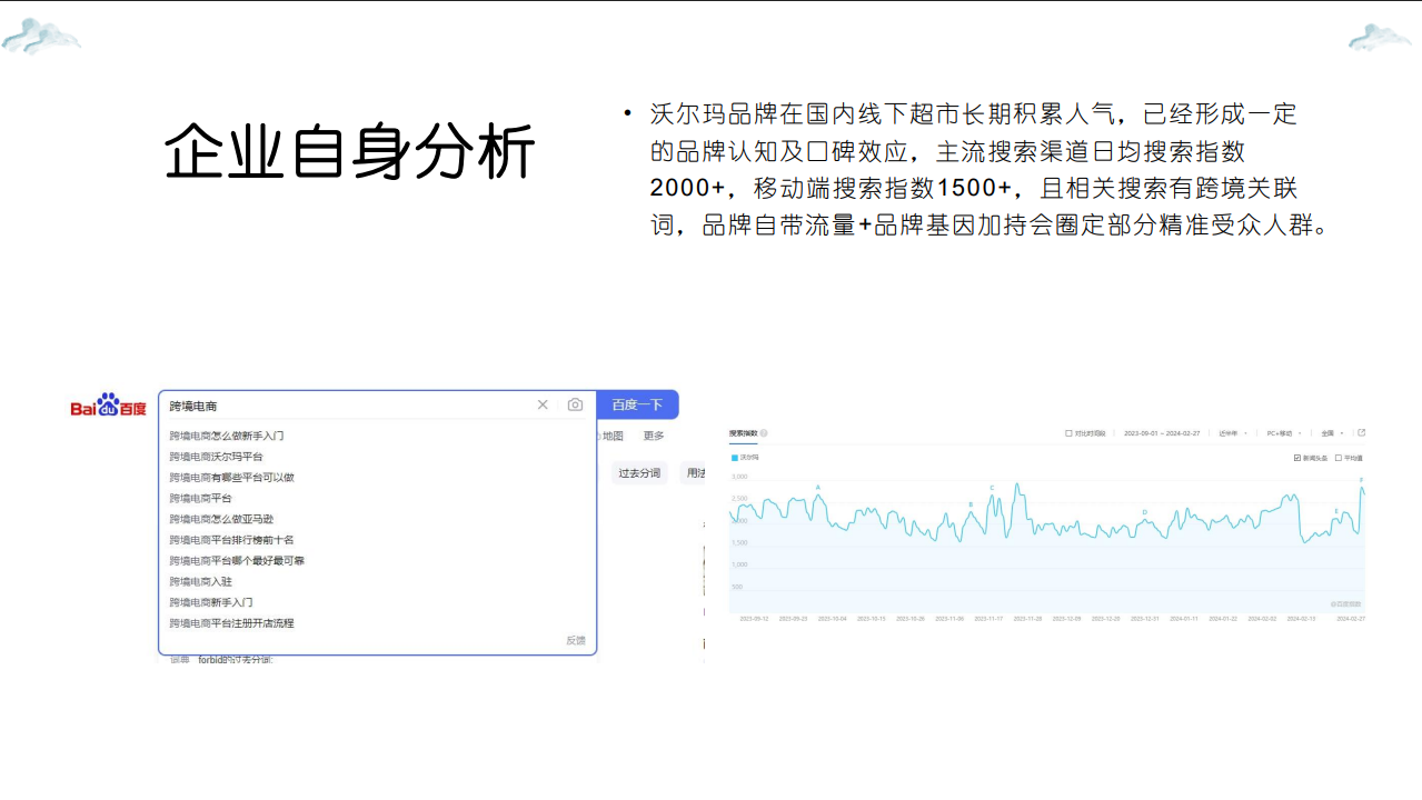 沃尔玛跨境电商项目(图14) 沃尔玛跨境电商项目合作案例(图15)