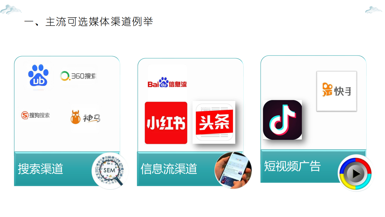 沃尔玛跨境电商项目(图19) 沃尔玛跨境电商项目合作案例(图20)