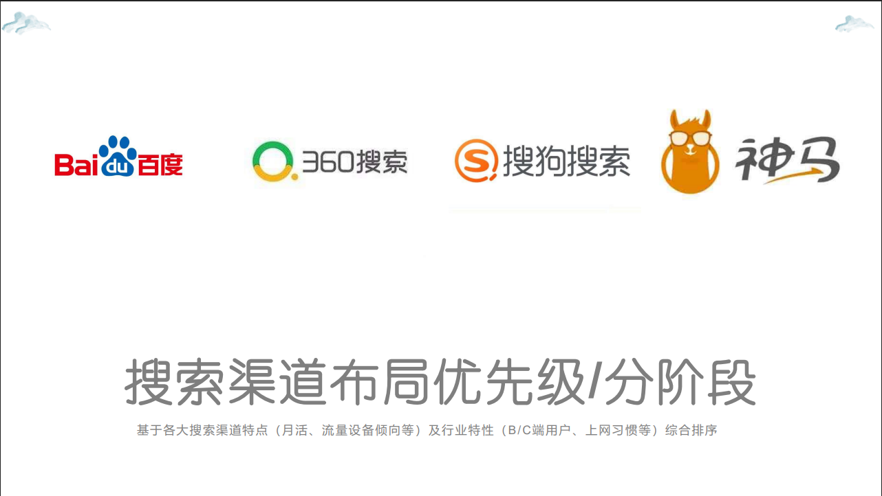 沃尔玛跨境电商项目(图21) 沃尔玛跨境电商项目合作案例(图22)