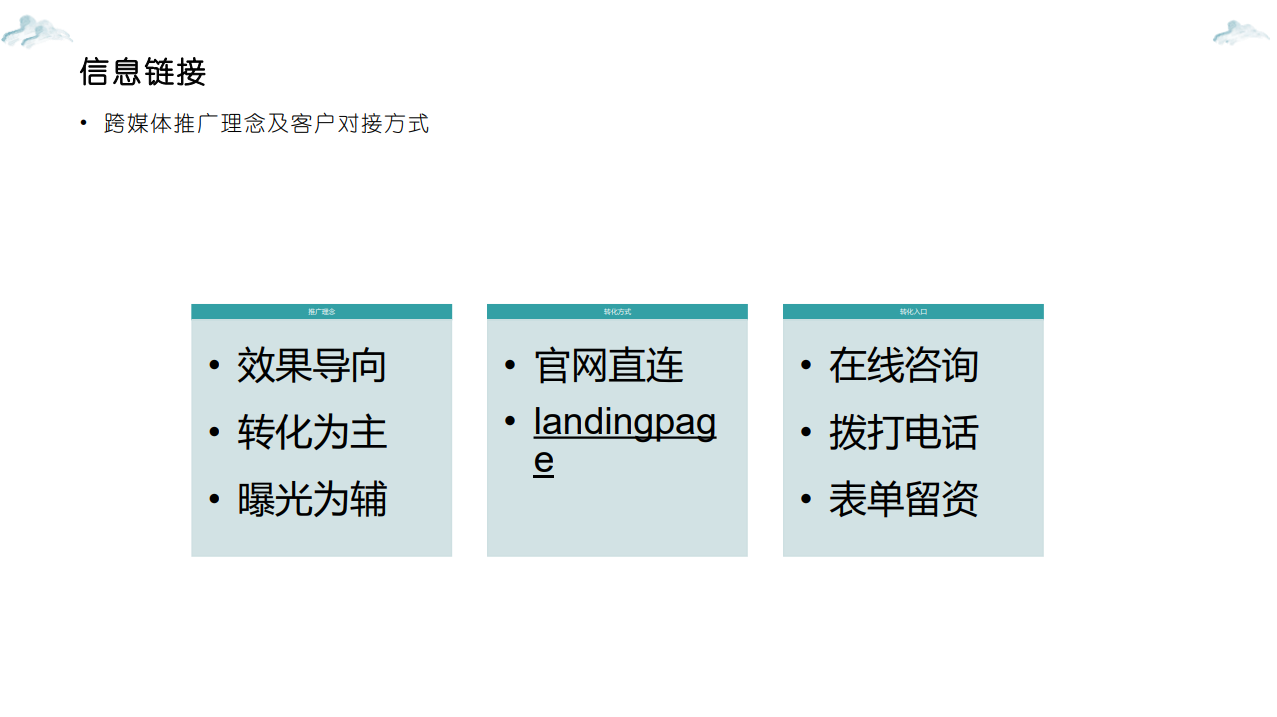 沃尔玛跨境电商项目(图23) 沃尔玛跨境电商项目合作案例(图24)