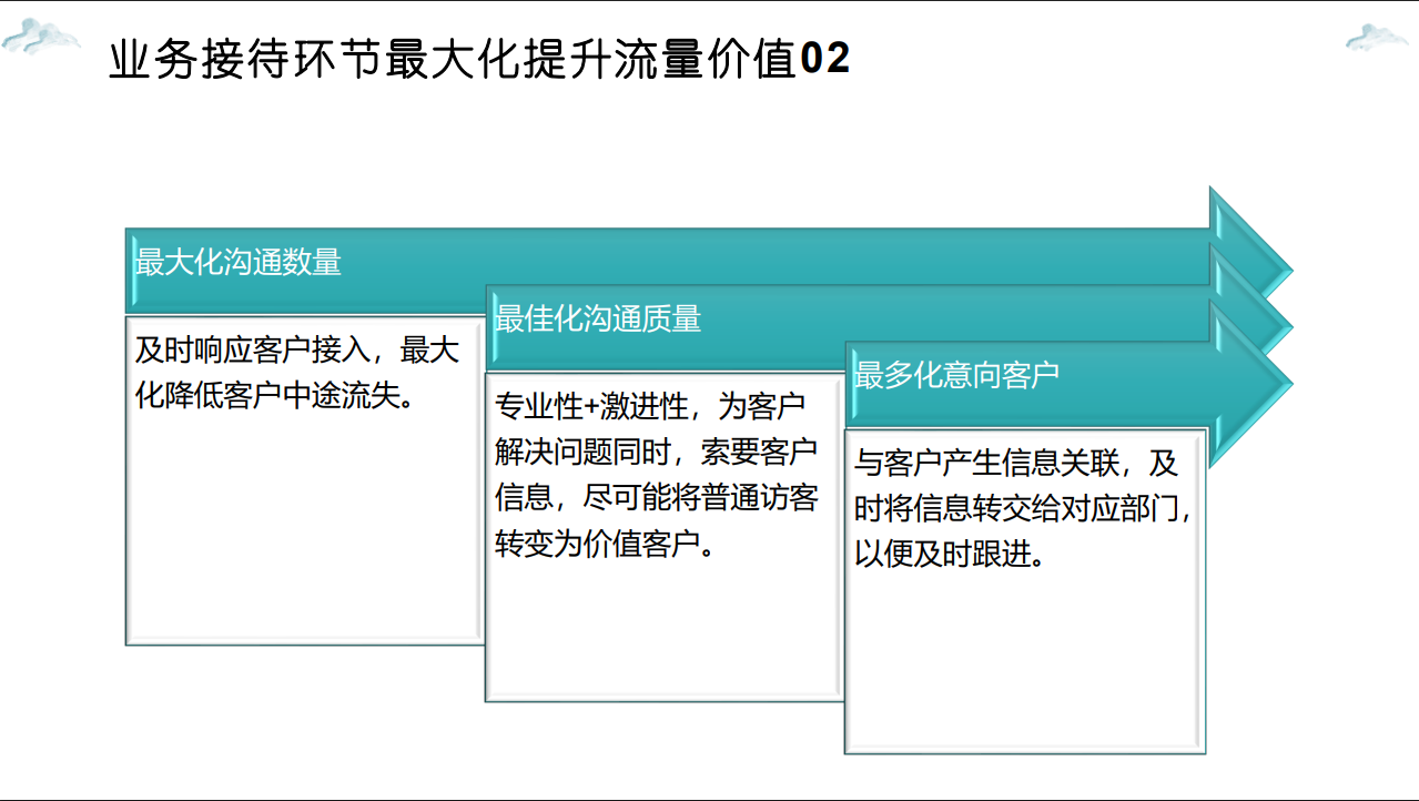 沃尔玛跨境电商项目(图25) 沃尔玛跨境电商项目合作案例(图26)