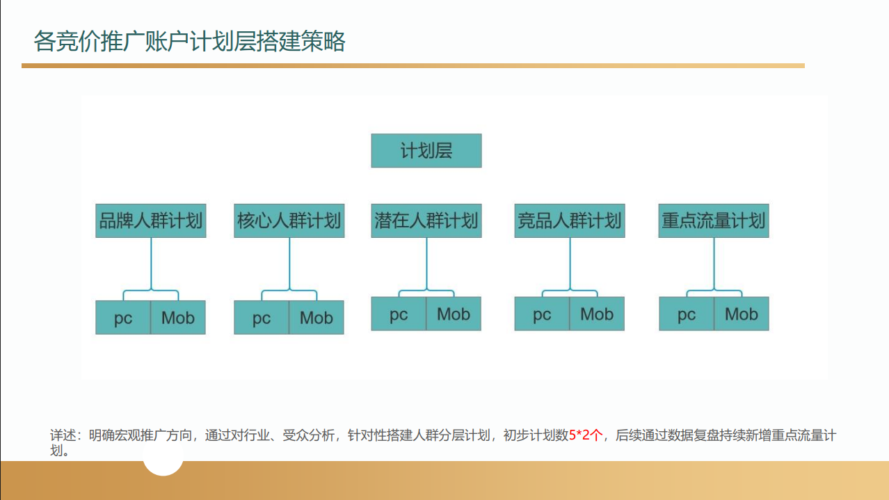 沃尔玛跨境电商项目(图27) 沃尔玛跨境电商项目合作案例(图28)