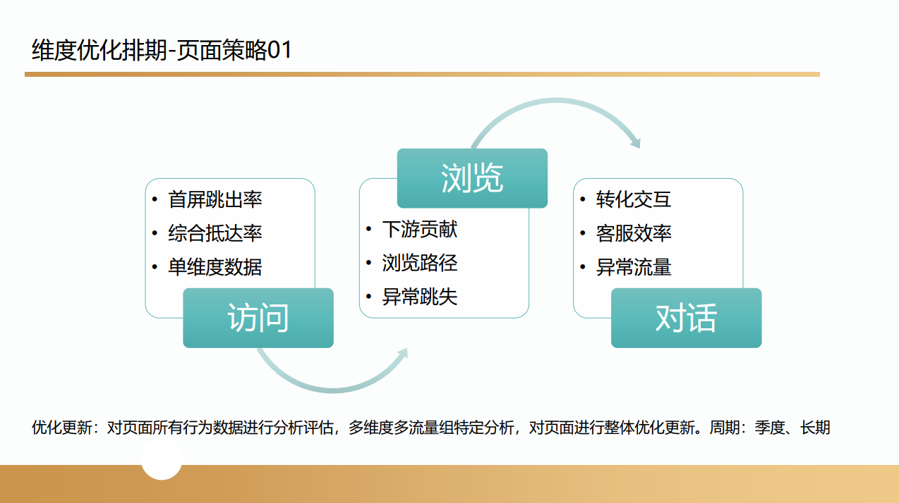 沃尔玛跨境电商项目(图44) 沃尔玛跨境电商项目合作案例(图45)