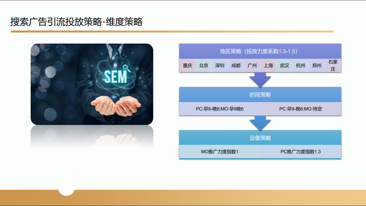 沃尔玛跨境电商项目(图38) 沃尔玛跨境电商项目合作案例(图39)
