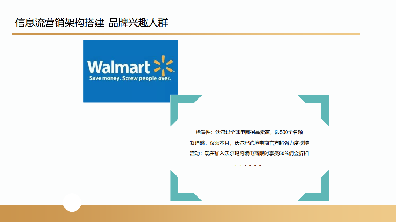 沃尔玛跨境电商项目(图48) 沃尔玛跨境电商项目合作案例(图49)
