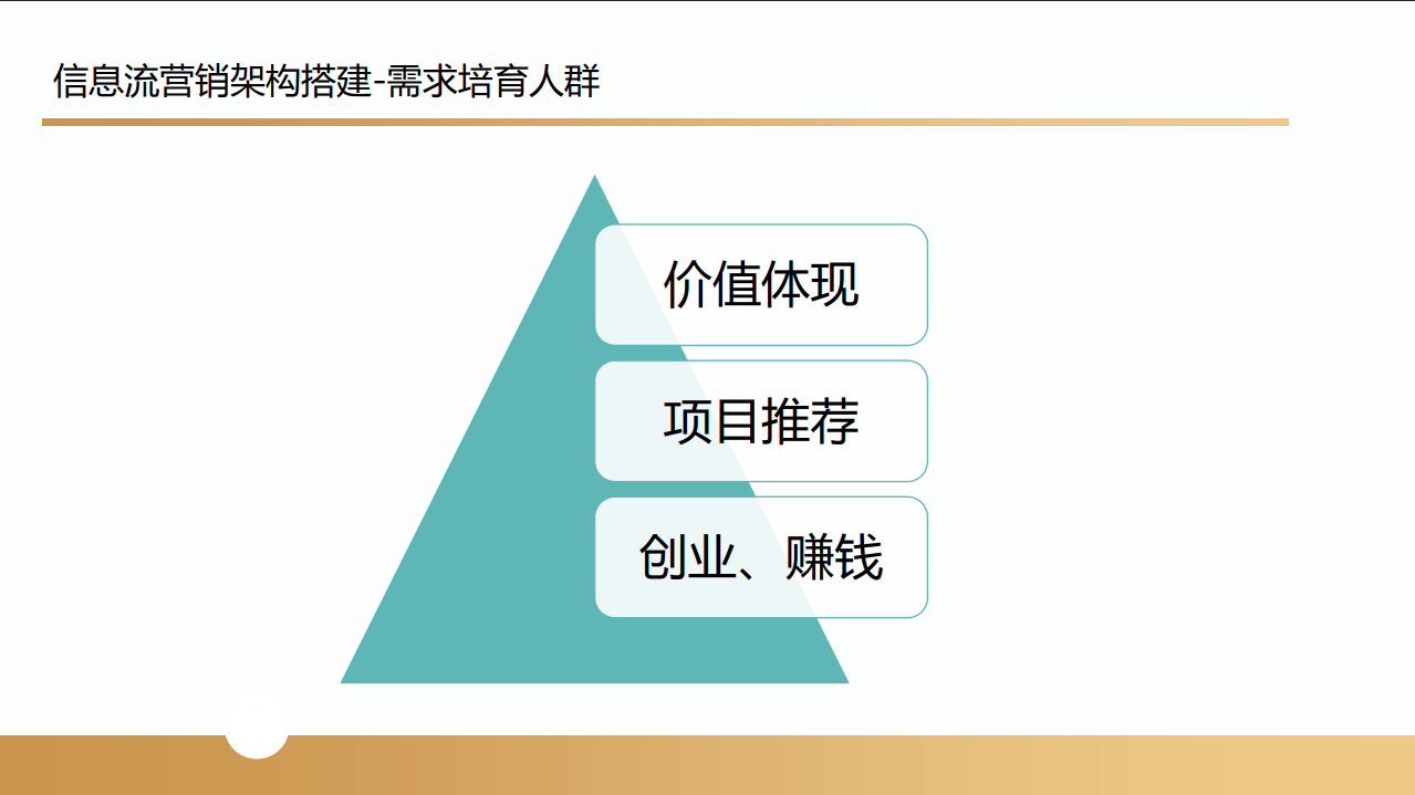 沃尔玛跨境电商项目(图50) 沃尔玛跨境电商项目合作案例(图51)