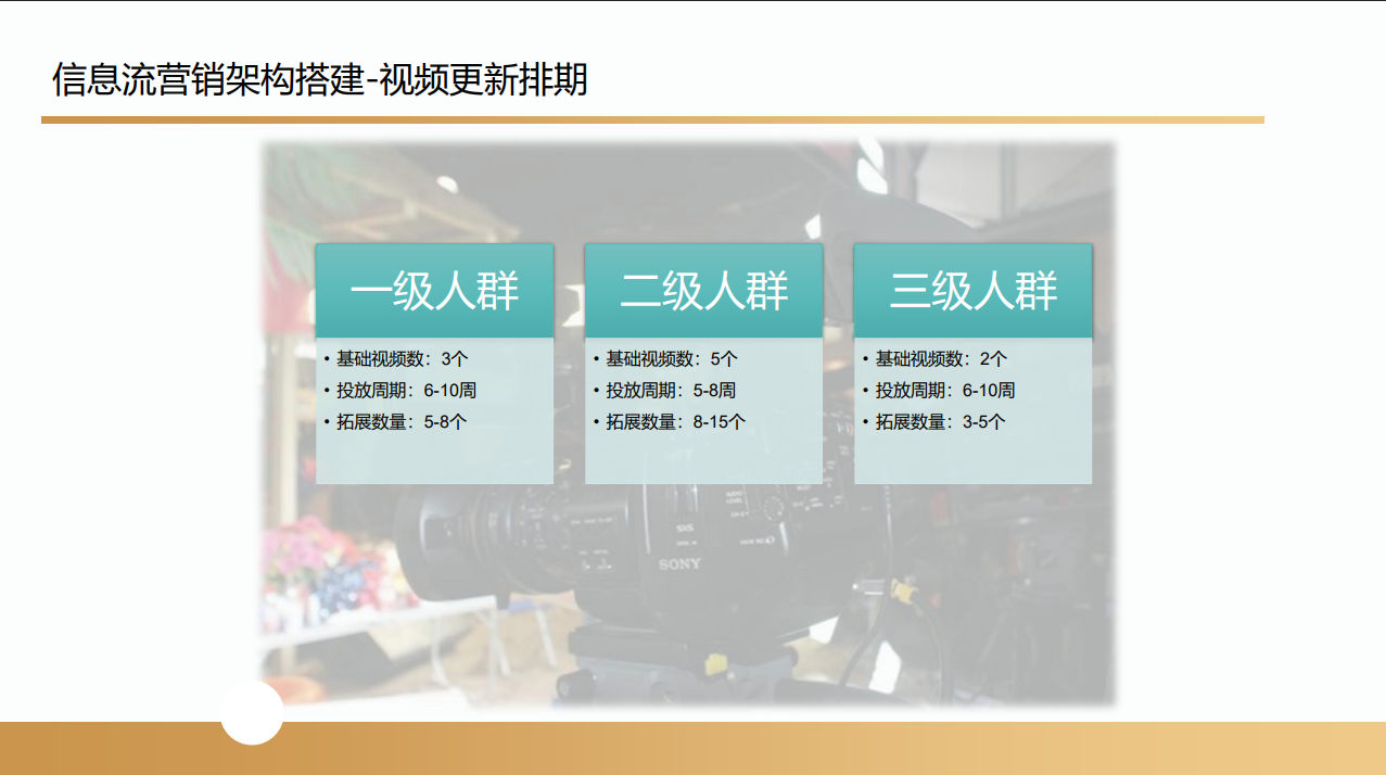 沃尔玛跨境电商项目(图52) 沃尔玛跨境电商项目合作案例(图53)