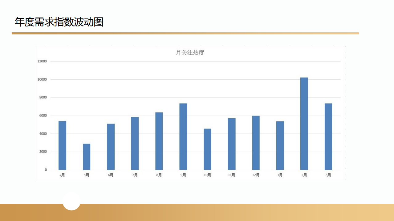 沃尔玛跨境电商项目(图58) 沃尔玛跨境电商项目合作案例(图59)