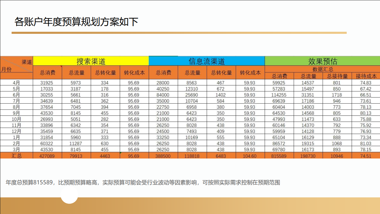 沃尔玛跨境电商项目(图59) 沃尔玛跨境电商项目合作案例(图60)